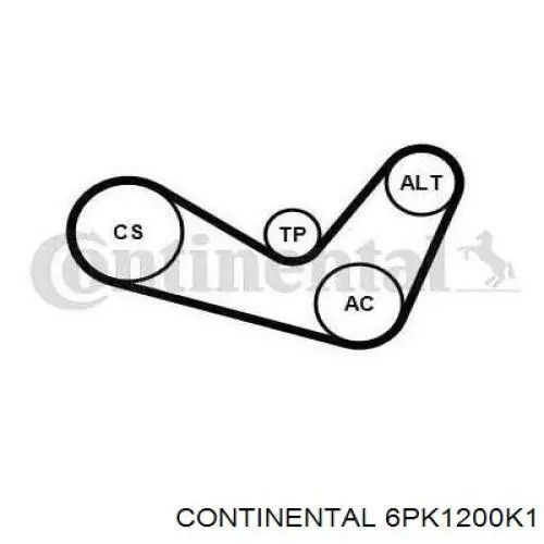 Compre 6PK1200K1 Continental/Siemens Correia dos conjuntos de transmissão, kit