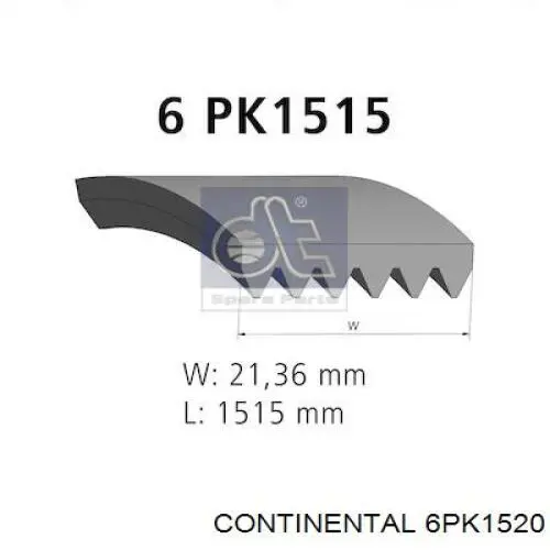 Correia dos conjuntos de transmissão Continental/Siemens 6PK1520 preço, a partir de 20,48 USD