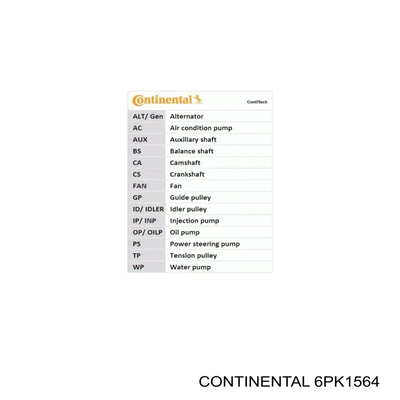 6PK1564 Continental/Siemens Correia dos conjuntos de transmissão