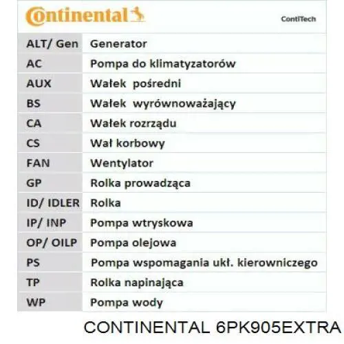 Compre 6PK905EXTRA Continental/Siemens Correia dos conjuntos de transmissão