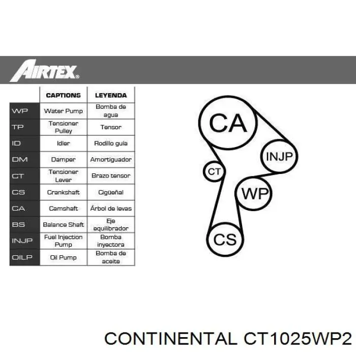 Compre CT1025WP2 Continental/Siemens Correia do mecanismo de distribuição de gás, kit