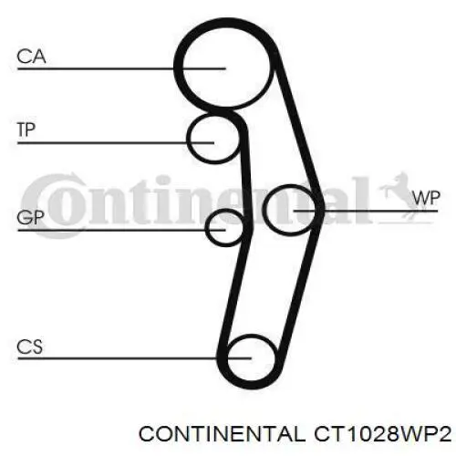 CT1028WP2 Continental/Siemens Correia do mecanismo de distribuição de gás, kit
