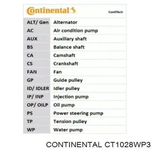 Compre CT1028WP3 Continental/Siemens Correia do mecanismo de distribuição de gás, kit