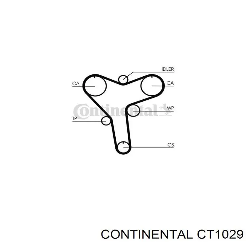 Compre CT1029 Continental/Siemens Correia do mecanismo de distribuição de gás