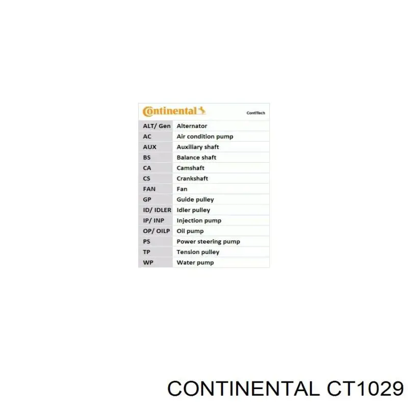 CT1029 Continental/Siemens Correia do mecanismo de distribuição de gás