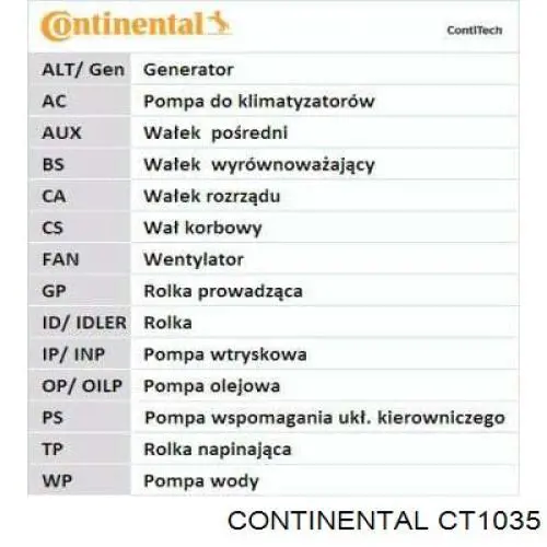 CT1035 Continental/Siemens Correia do mecanismo de distribuição de gás