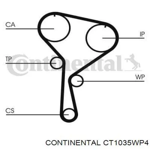 Correia do mecanismo de distribuição de gás, kit Continental/Siemens CT1035WP4 preço, a partir de 111,94 USD