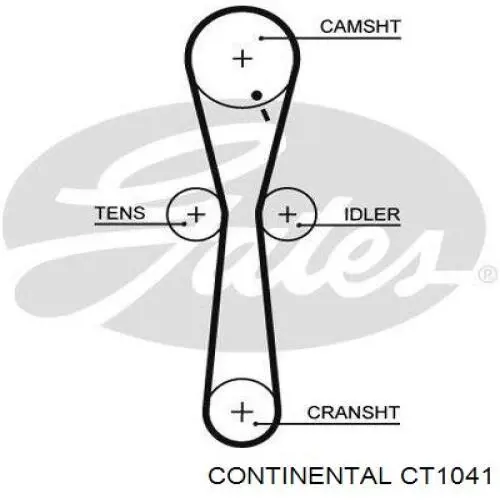Correia do mecanismo de distribuição de gás Continental/Siemens CT1041 preço, a partir de 47,63 USD