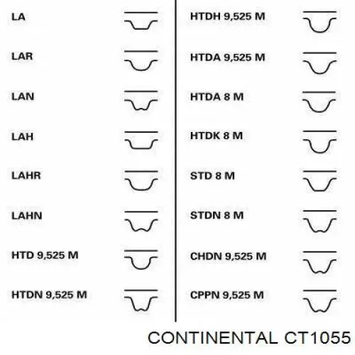 Compre CT1055 Continental/Siemens Correia do mecanismo de distribuição de gás