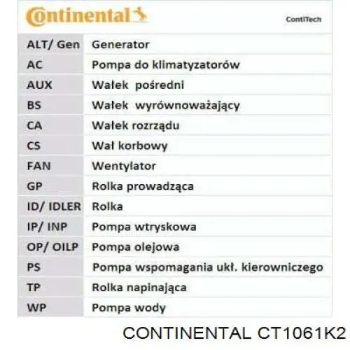 CT1061K2 Continental/Siemens Correia do mecanismo de distribuição de gás, kit