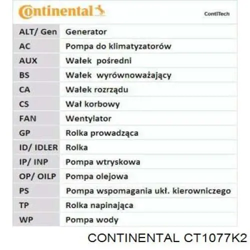 Correia do mecanismo de distribuição de gás, kit Continental/Siemens CT1077K2 preço, a partir de 139,23 USD
