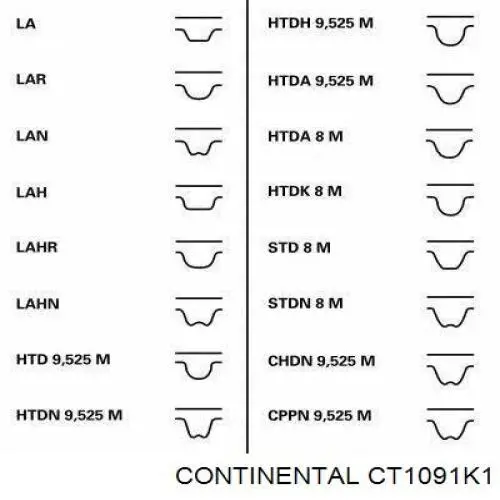 Correia do mecanismo de distribuição de gás, kit Continental/Siemens CT1091K1 preço, a partir de 84,73 USD