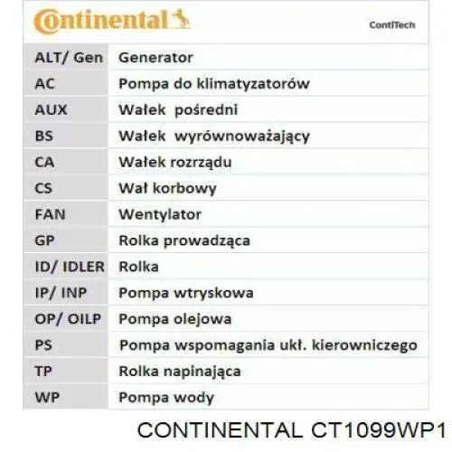 Correia do mecanismo de distribuição de gás, kit Continental/Siemens CT1099WP1 preço, a partir de 179,26 USD