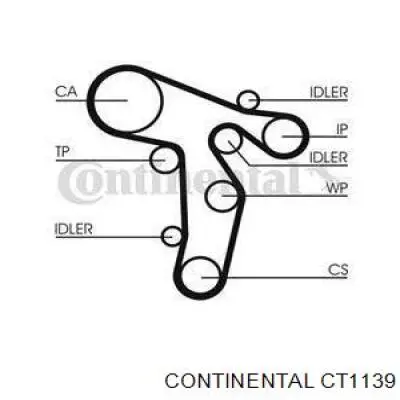 CT1139 Continental/Siemens Correia do mecanismo de distribuição de gás