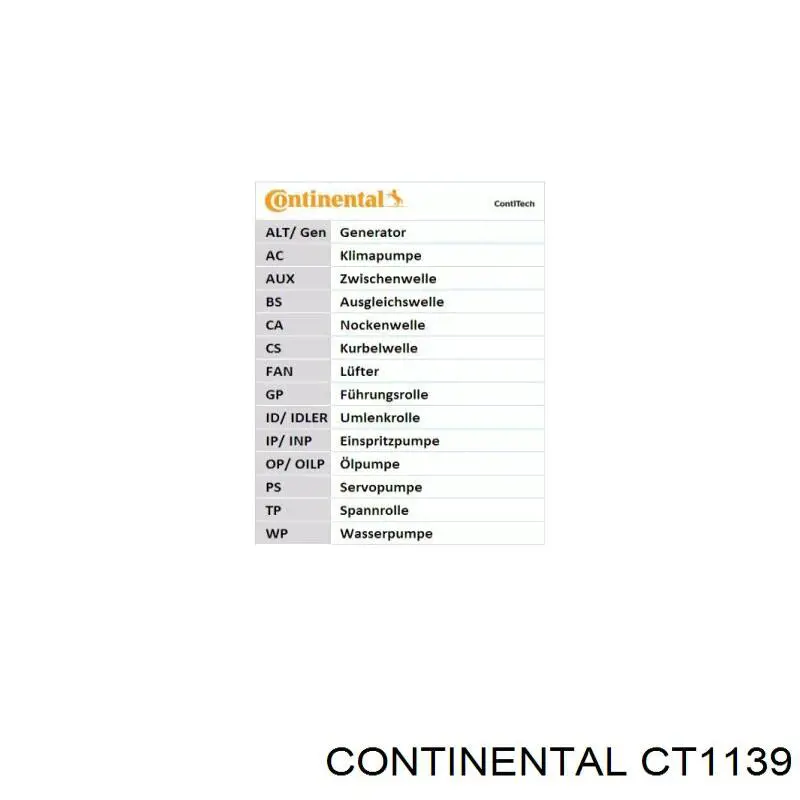Correia do mecanismo de distribuição de gás Continental/Siemens CT1139 preço, a partir de 56,63 USD