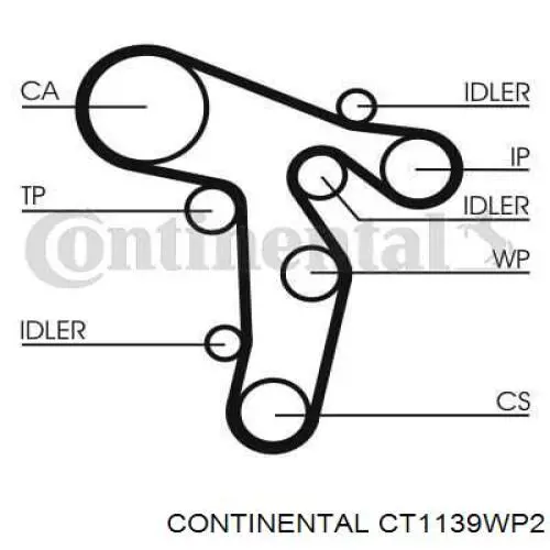 CT1139WP2 Continental/Siemens Correia do mecanismo de distribuição de gás, kit