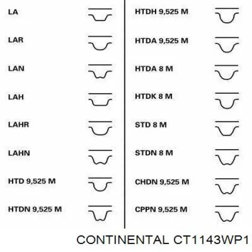 Correia do mecanismo de distribuição de gás, kit Continental/Siemens CT1143WP1 preço, a partir de 91,83 USD