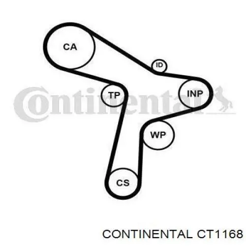 Correia do mecanismo de distribuição de gás Continental/Siemens CT1168 preço, a partir de 37,93 USD