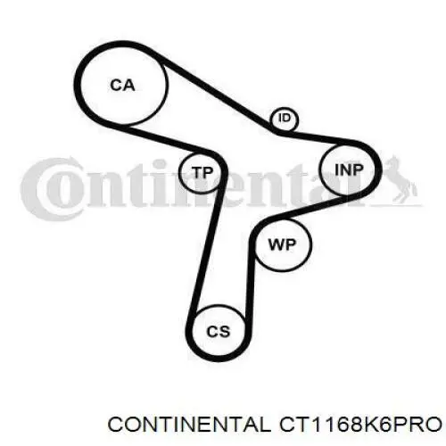 Correia do mecanismo de distribuição de gás, kit Continental/Siemens CT1168K6PRO preço, a partir de 119,19 USD