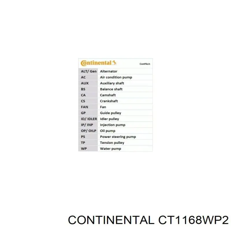 Correia do mecanismo de distribuição de gás, kit Continental/Siemens CT1168WP2 preço, a partir de 213,71 USD
