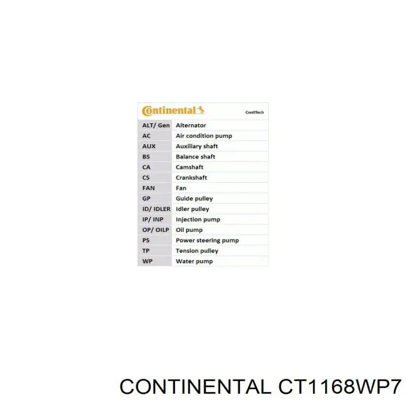 Correia do mecanismo de distribuição de gás, kit Continental/Siemens CT1168WP7 preço, a partir de 392,39 USD