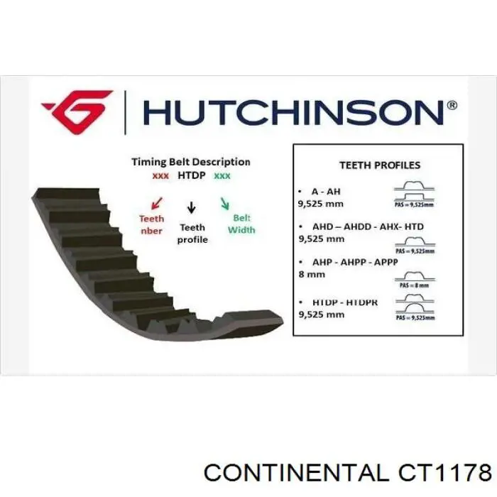 Correia do mecanismo de distribuição de gás Continental/Siemens CT1178 preço, a partir de 46,29 USD