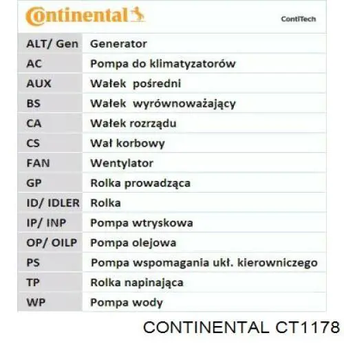 Compre CT1178 Continental/Siemens Correia do mecanismo de distribuição de gás