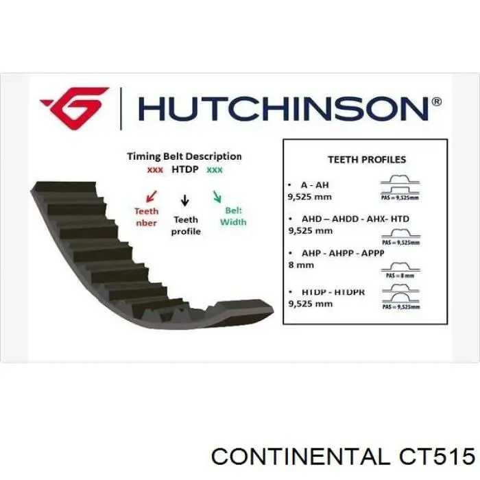 Correia do mecanismo de distribuição de gás Continental/Siemens CT515