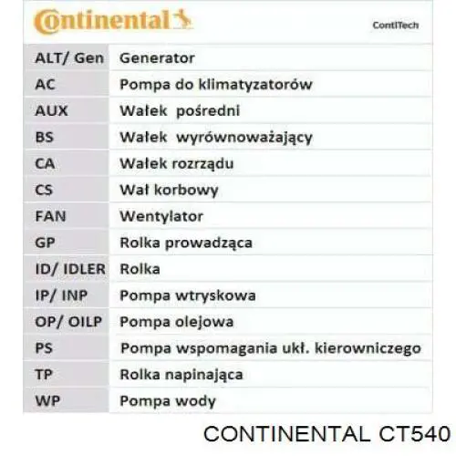 Correia do mecanismo de distribuição de gás Continental/Siemens CT540 preço, a partir de 24,79 USD