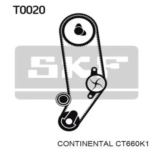 Correia do mecanismo de distribuição de gás, kit Continental/Siemens CT660K1 preço, a partir de 63,60 USD