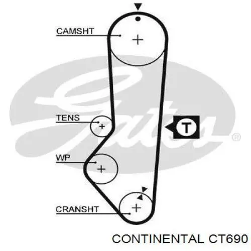 CT690 Continental/Siemens Correia do mecanismo de distribuição de gás