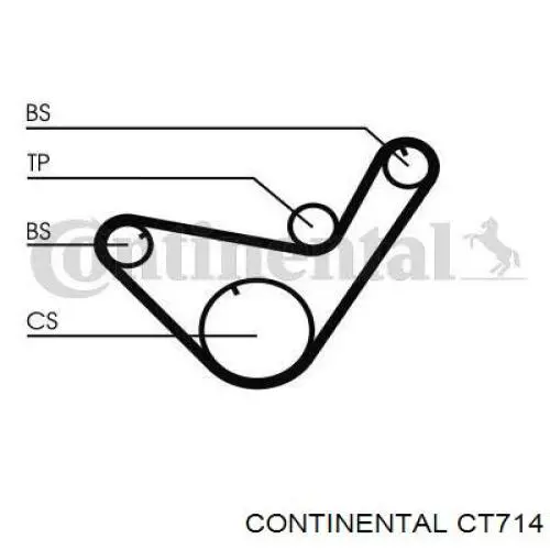 Correia da árvore de equilibração Continental/Siemens CT714 preço, a partir de 16,20 USD