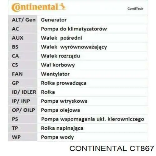Correia do mecanismo de distribuição de gás Continental/Siemens CT867 preço, a partir de 36,34 USD
