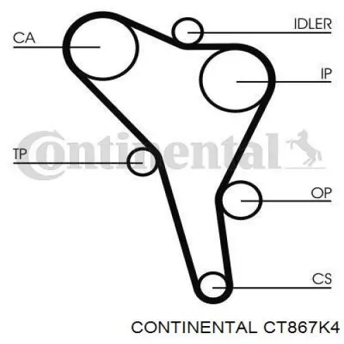 CT867K4 Continental/Siemens Correia do mecanismo de distribuição de gás, kit