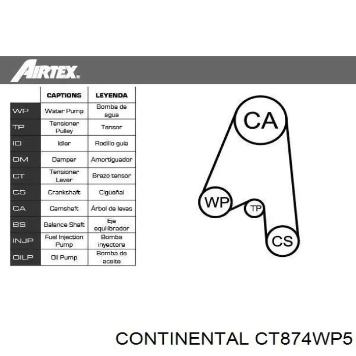 Compre CT874WP5 Continental/Siemens Correia do mecanismo de distribuição de gás, kit