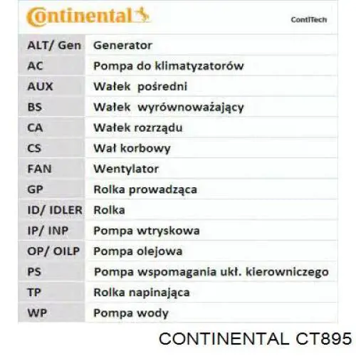Correia do mecanismo de distribuição de gás Continental/Siemens CT895
