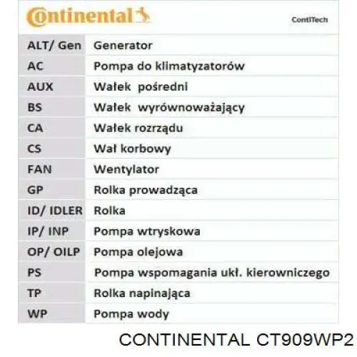 Compre CT909WP2 Continental/Siemens Correia do mecanismo de distribuição de gás, kit
