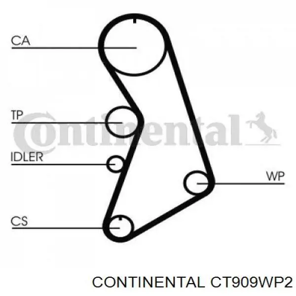 Compre CT909WP2 Continental/Siemens Correia do mecanismo de distribuição de gás, kit