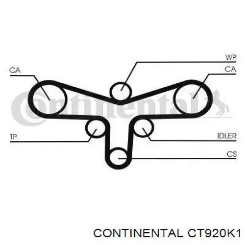 Correia do mecanismo de distribuição de gás, kit Continental/Siemens CT920K1 preço, a partir de 176,44 USD