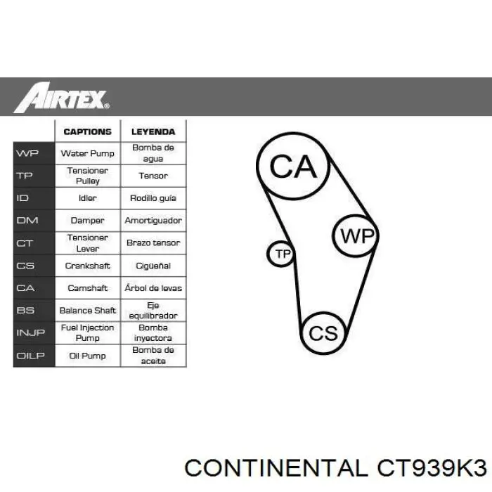 Compre CT939K3 Continental/Siemens Correia do mecanismo de distribuição de gás, kit