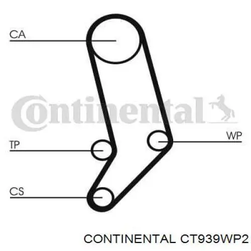 Correia do mecanismo de distribuição de gás, kit Continental/Siemens CT939WP2 preço, a partir de 169,53 USD