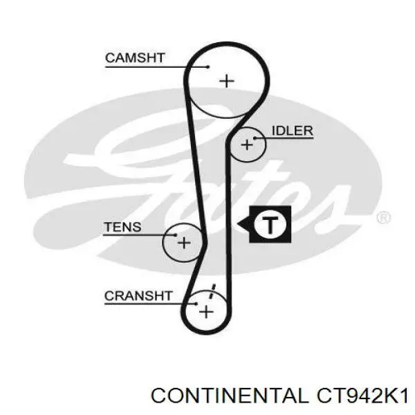 Correia do mecanismo de distribuição de gás, kit Continental/Siemens CT942K1 preço, a partir de 59,93 USD