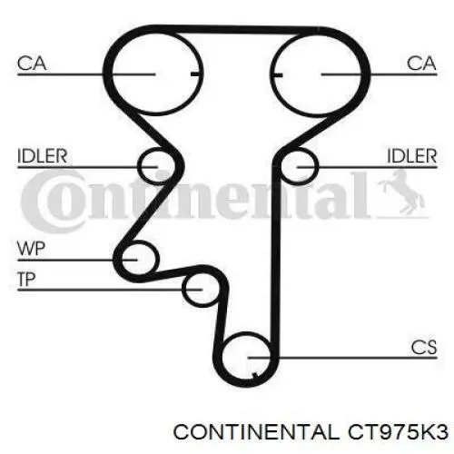 CT975K3 Continental/Siemens Correia do mecanismo de distribuição de gás, kit