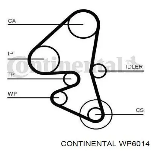 Bomba de água (bomba) de esfriamento Continental/Siemens WP6014 preço, a partir de 44,27 USD