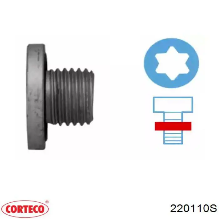 Tampão de panela de motor Corteco 220110S preço, a partir de 2,06 USD