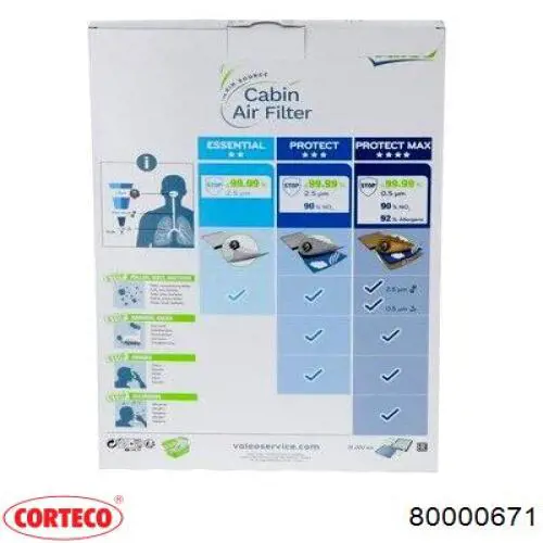 Filtro de salão Corteco 80000671 preço, a partir de 6,84 USD