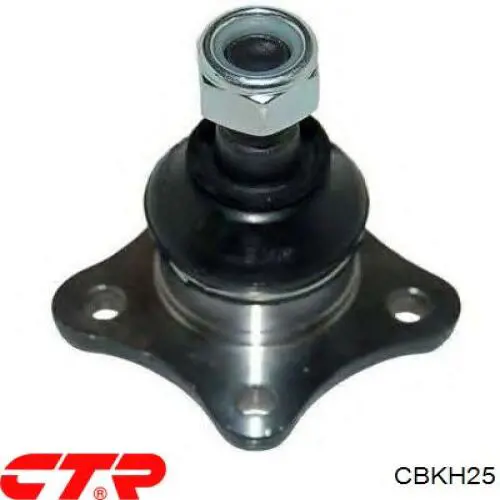 CBKH25 CTR Suporte de esfera superior