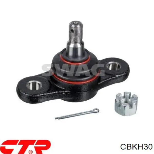 CBKH30 CTR Suporte de esfera inferior