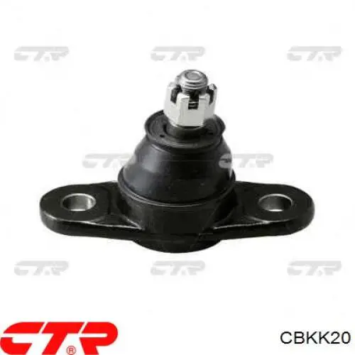 CBKK20 CTR Suporte de esfera inferior