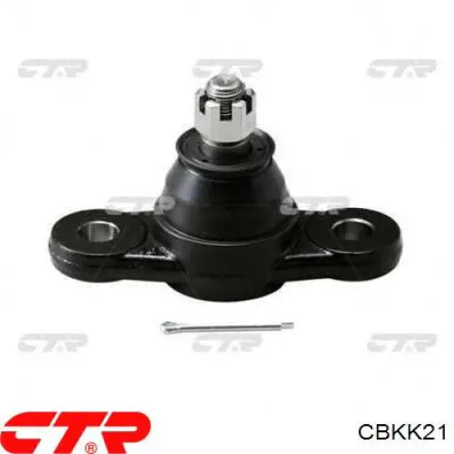 CBKK21 CTR Suporte de esfera inferior